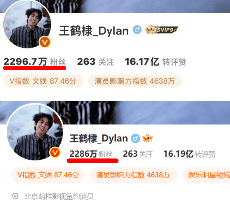 王鹤棣全网掉粉超20万!代言和作品遭路人缘崩塌难以挽回