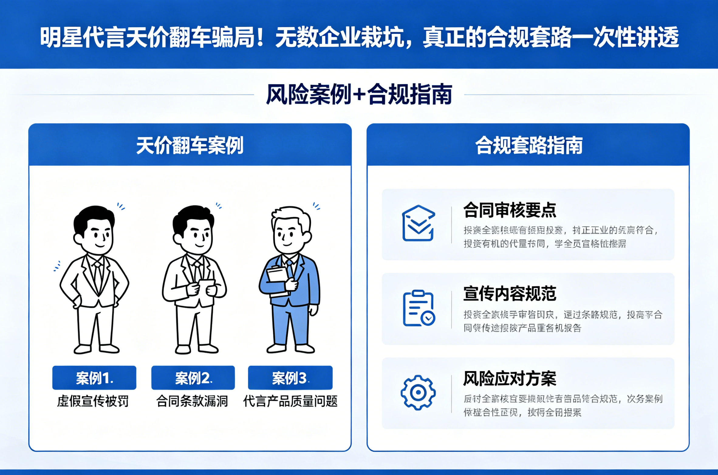 明星代言天价翻车？企业合规避坑全攻略一次讲透